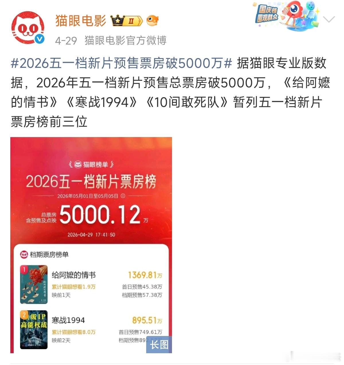 《给阿嬷的情书》上映前的预售破千万 