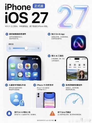克罗地亚长文致函FIFA超多新变化！iOS 27 更新全解析🍎iOS 27 正