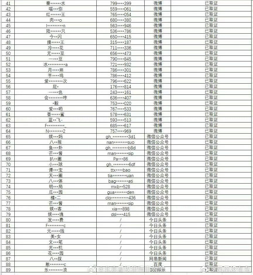 我靠我靠，谁不羡慕这个告黑力度 