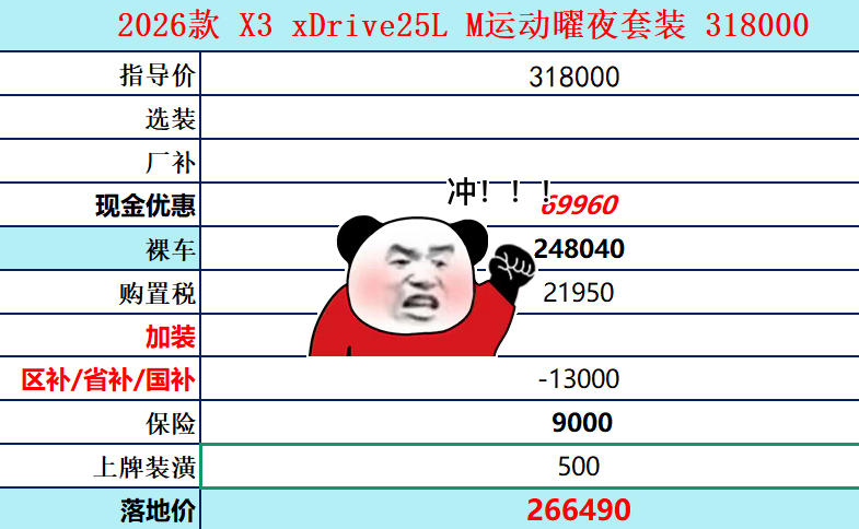 宝马还有最后3个缺口今天提车省1-2万X3 25L M运动曜夜落地价26.6万X