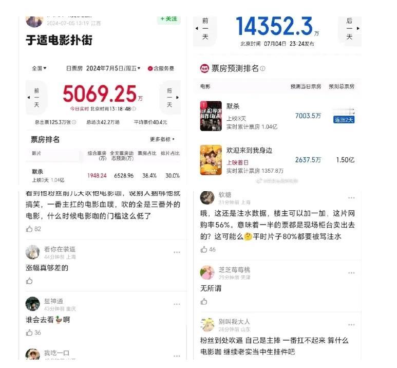 曾经的票房宠儿，也逃不过“史诗级扑街”的命运？你读这事是怎么看的？