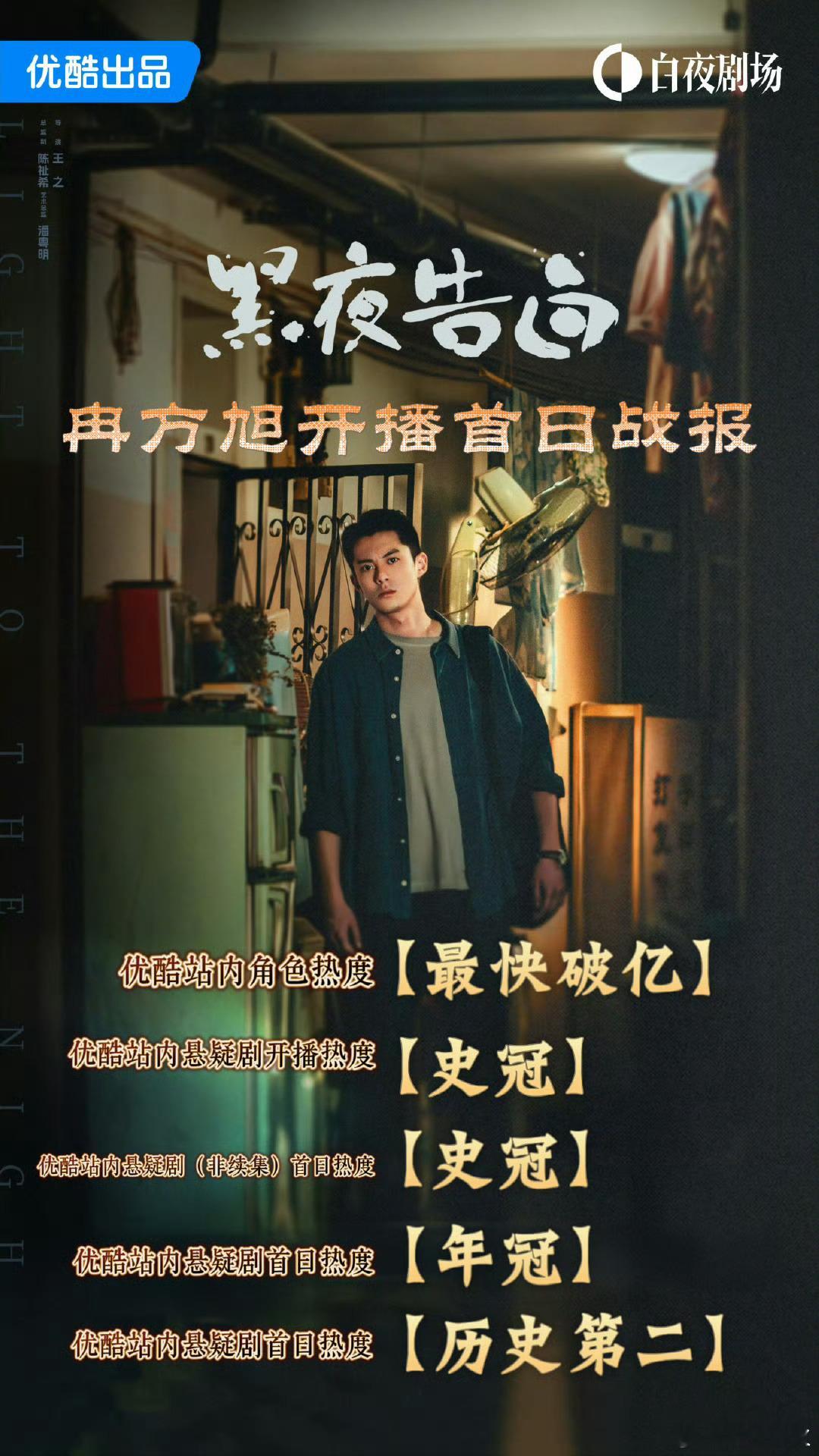 王鹤棣新剧首播当日拿下多个第一 王鹤棣主演的悬疑剧《黑夜告白》于2026年4月2