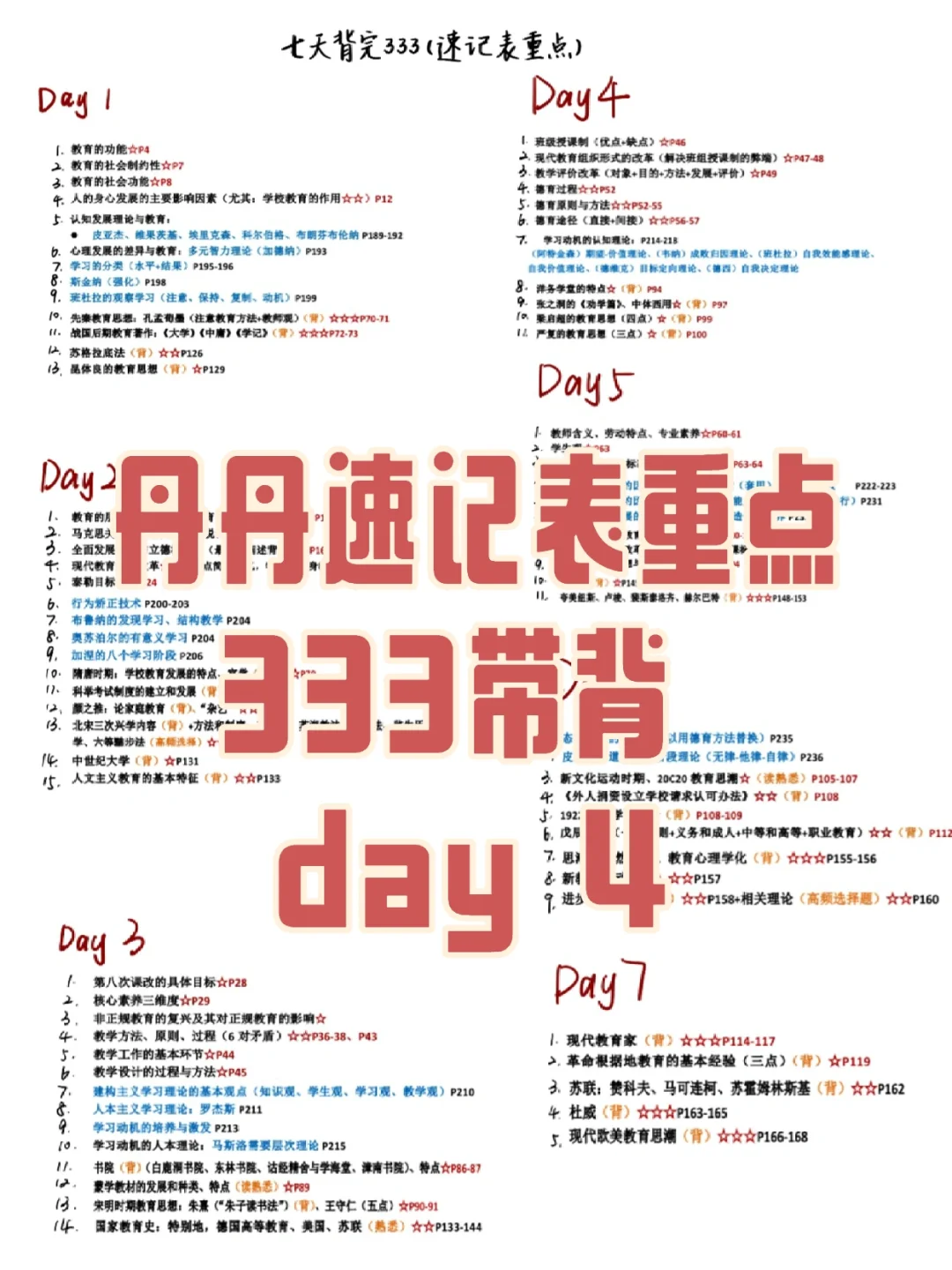 七天背完333四科不是梦（一根毛版）