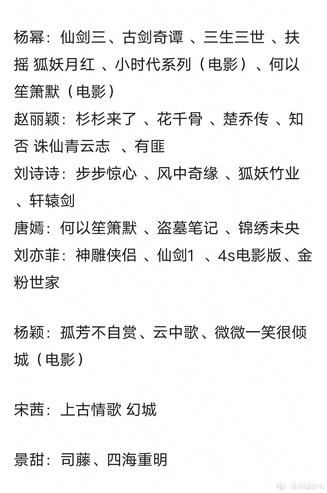 85🌺拿的大ip 杨幂7个 赵丽颖6个 刘诗诗4个唐嫣3个  刘亦菲4个  杨