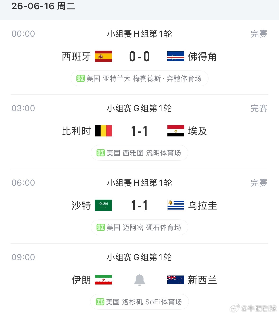 世界杯 还会有第四场平局吗？ 