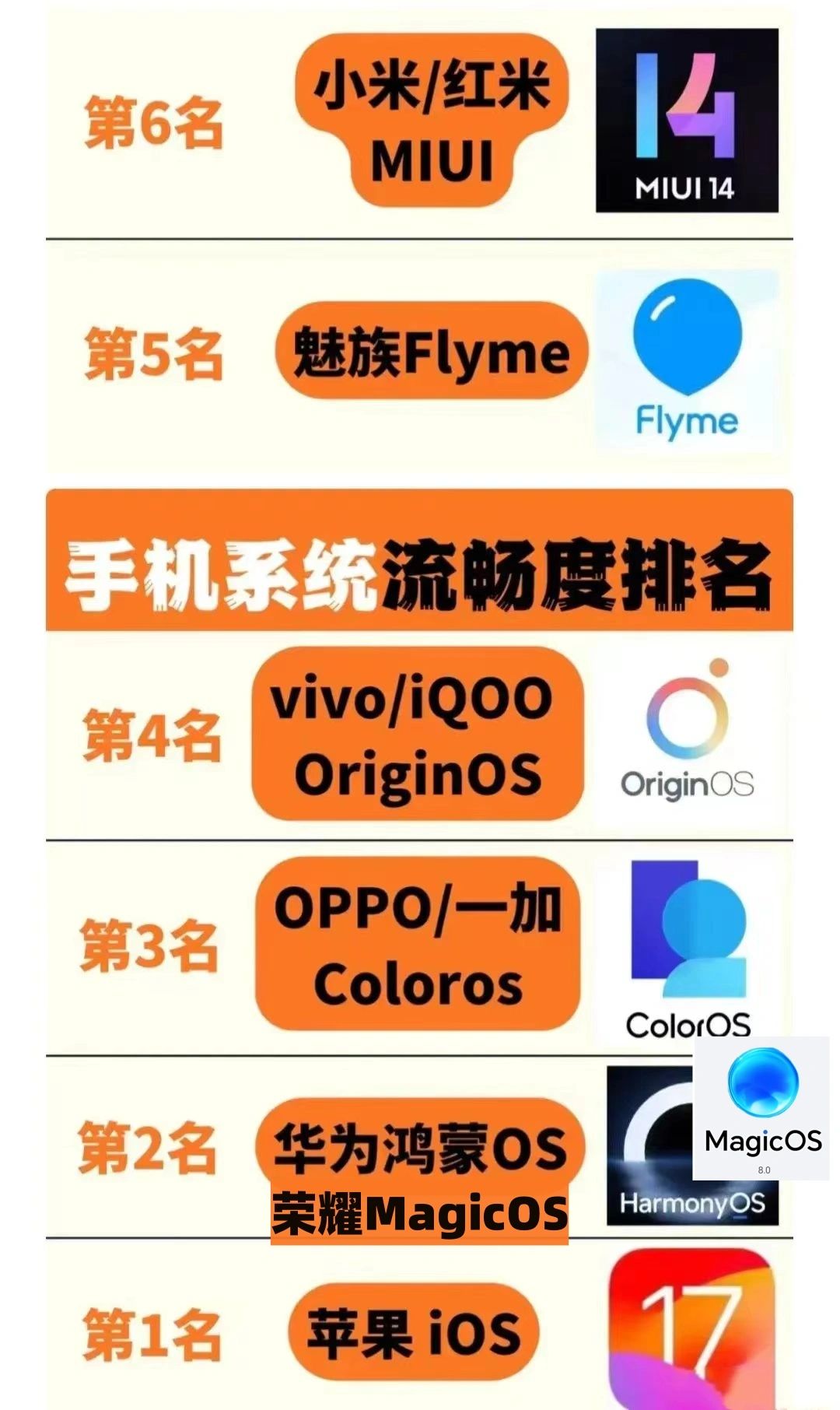 反转！苹果或发布iOS17.4特别版本