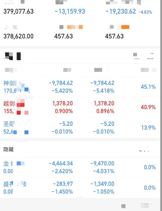大曾子继续亏嘛，上午亏6K，下午将近亏2万，昨天割巨力追螳螂，今天割螳螂追神剑，