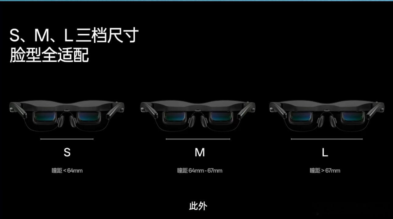 雷鸟眼镜新品发布会 雷鸟GT系列来了！行业首款专业影视级AR眼镜🎬59°超大F