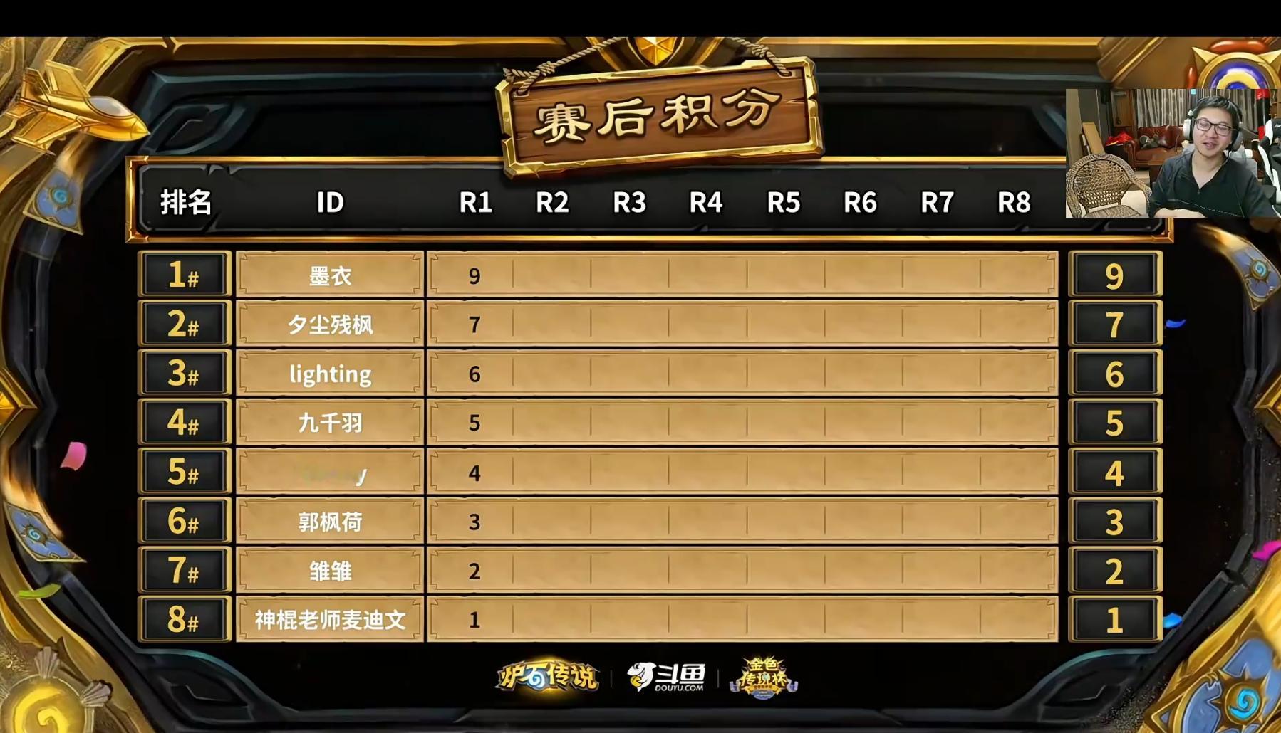 炉石传说 墨衣吃鸡，神棍速八，小赛认证！ ​​​