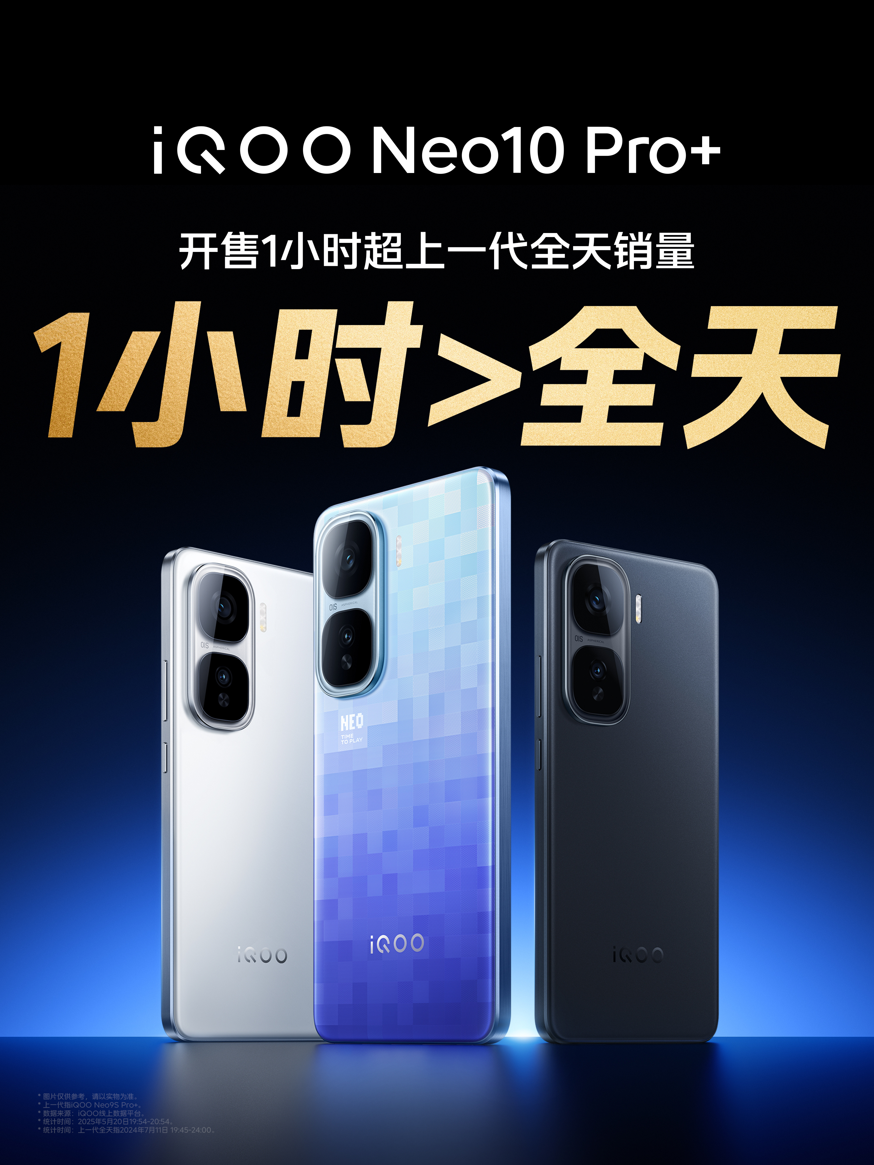 就吃了个饭的功夫 iQOO Neo10 Pro+1个小时就干到上代全天的销量了啊