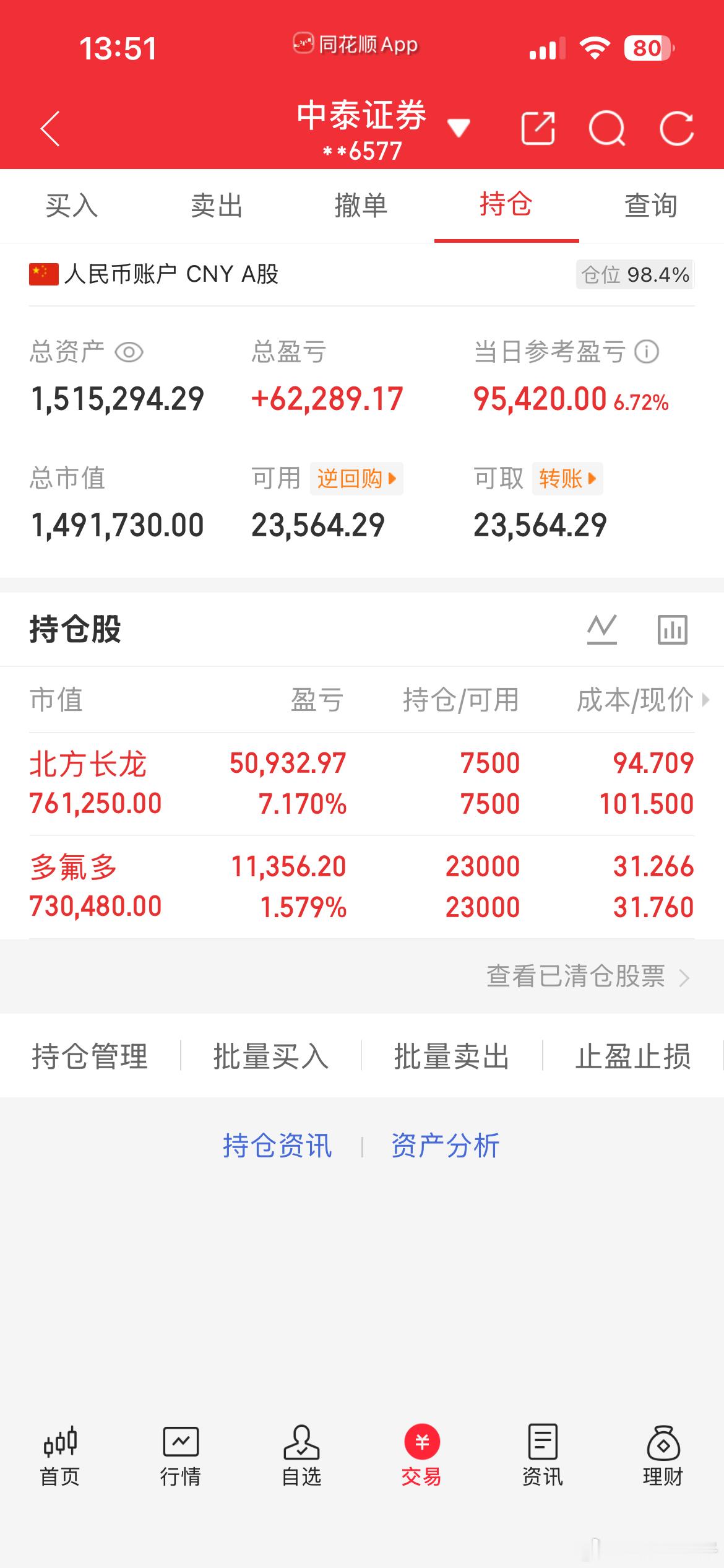 一切都是最好的安排。行情循序渐进，多多、北方cl继续安心持仓，静待势能进一步放大