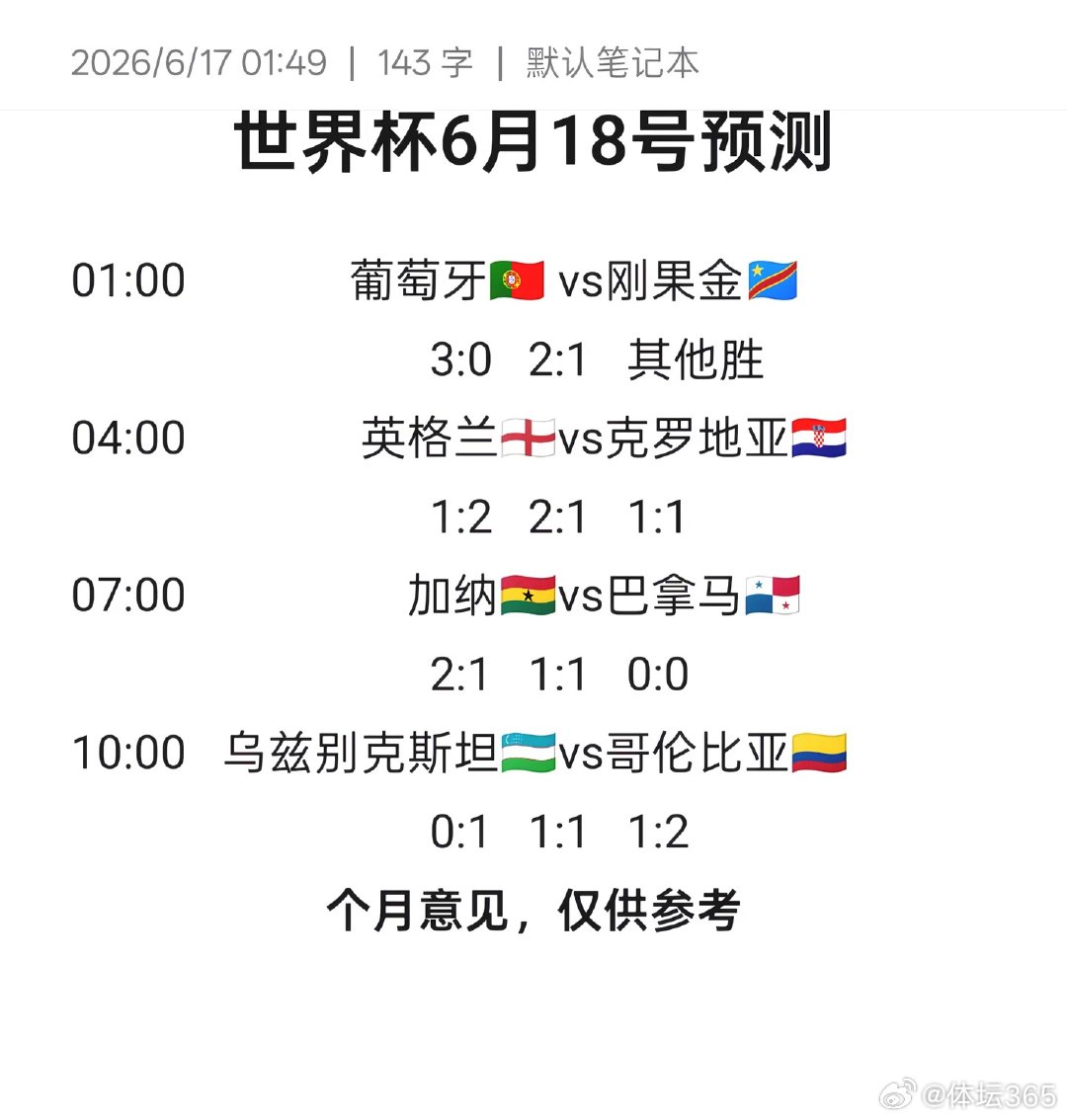 昨晚两场比分都猜中了。猜比分 世界杯