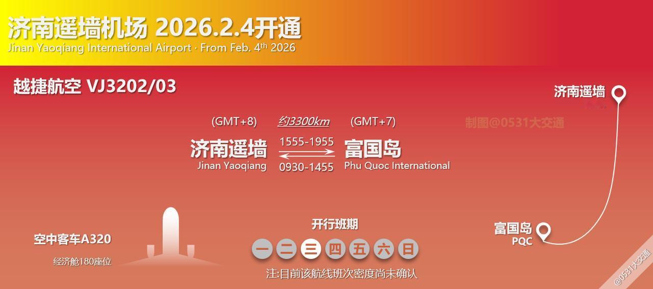 根据嘉华国旅的宣传推文，2026年2月4日起越捷航空将开通VJ3202/03济南