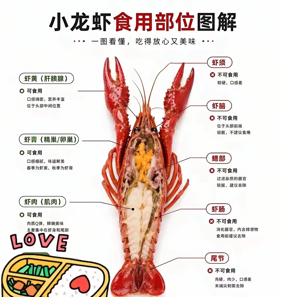 哇 