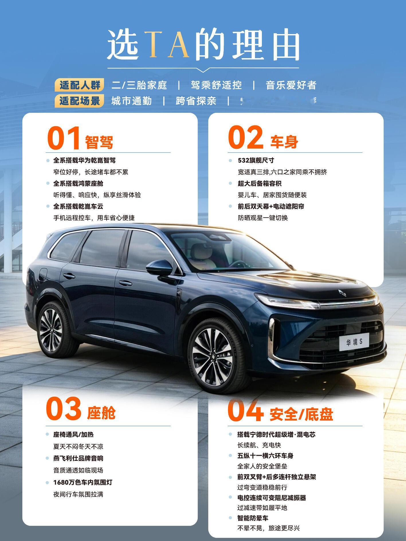 双喜临门！华境S交出亮眼成绩单，拿下插混大型SUV销量TOP2，稳居旗舰六座第一