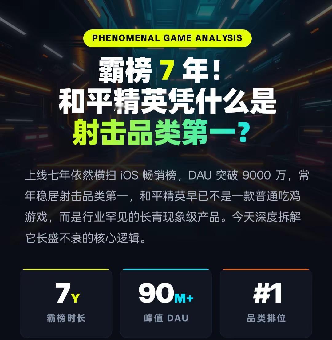 霸榜7年。和平精英凭什么一直是射击品类第一？游链接 游戏发行 和平精英