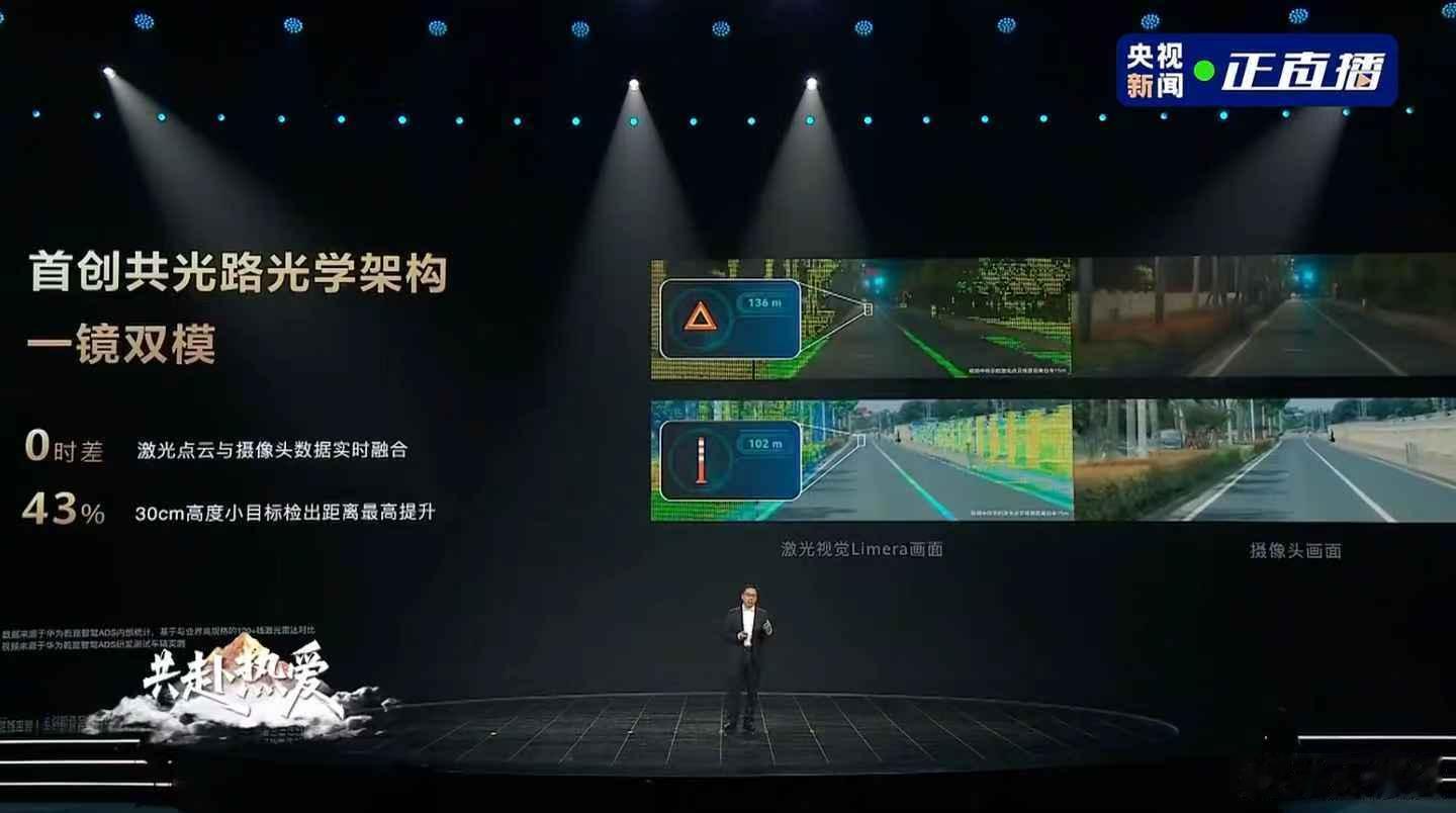 ADS Pro的高速领航辅助NCA的核心是靠Limera传感器“一镜双模”0时差