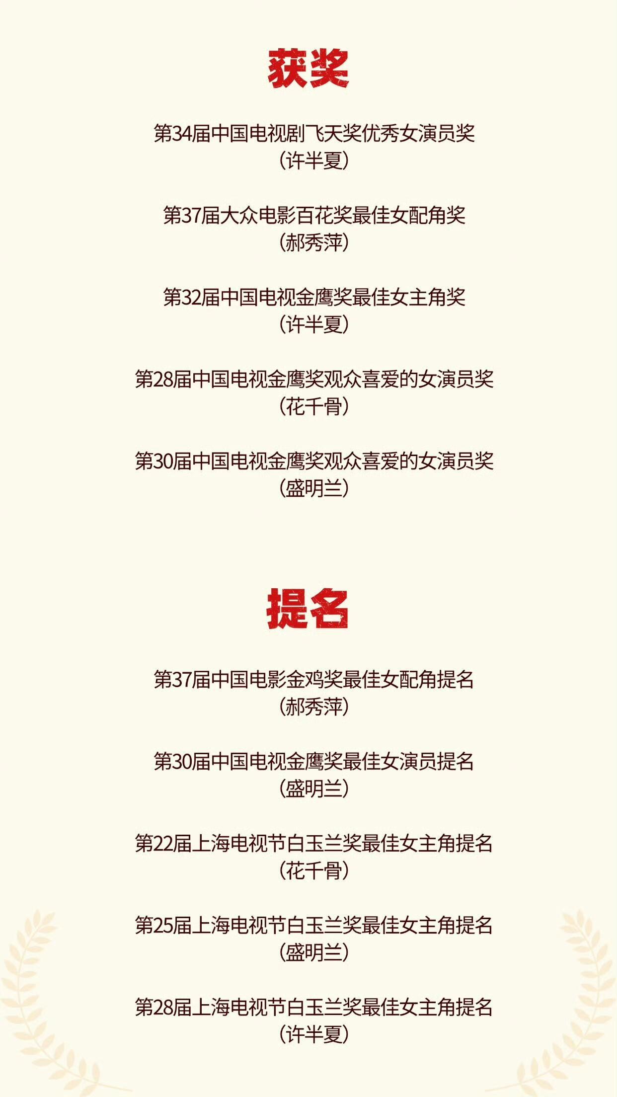 家人们谁懂啊原来奖杯多也是一种烦恼呢赵丽颖得了太多视后金杯，丽粉都懒得拿提名出来