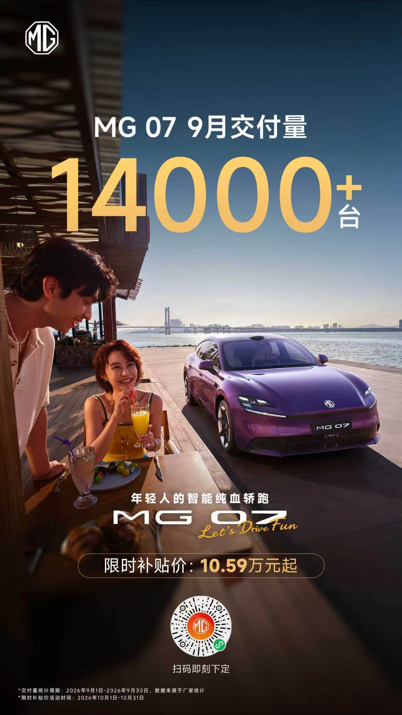 看MG9月的销量数据有点意外，新能源一共卖了3万台。MG4家族一直口碑在线，能稳