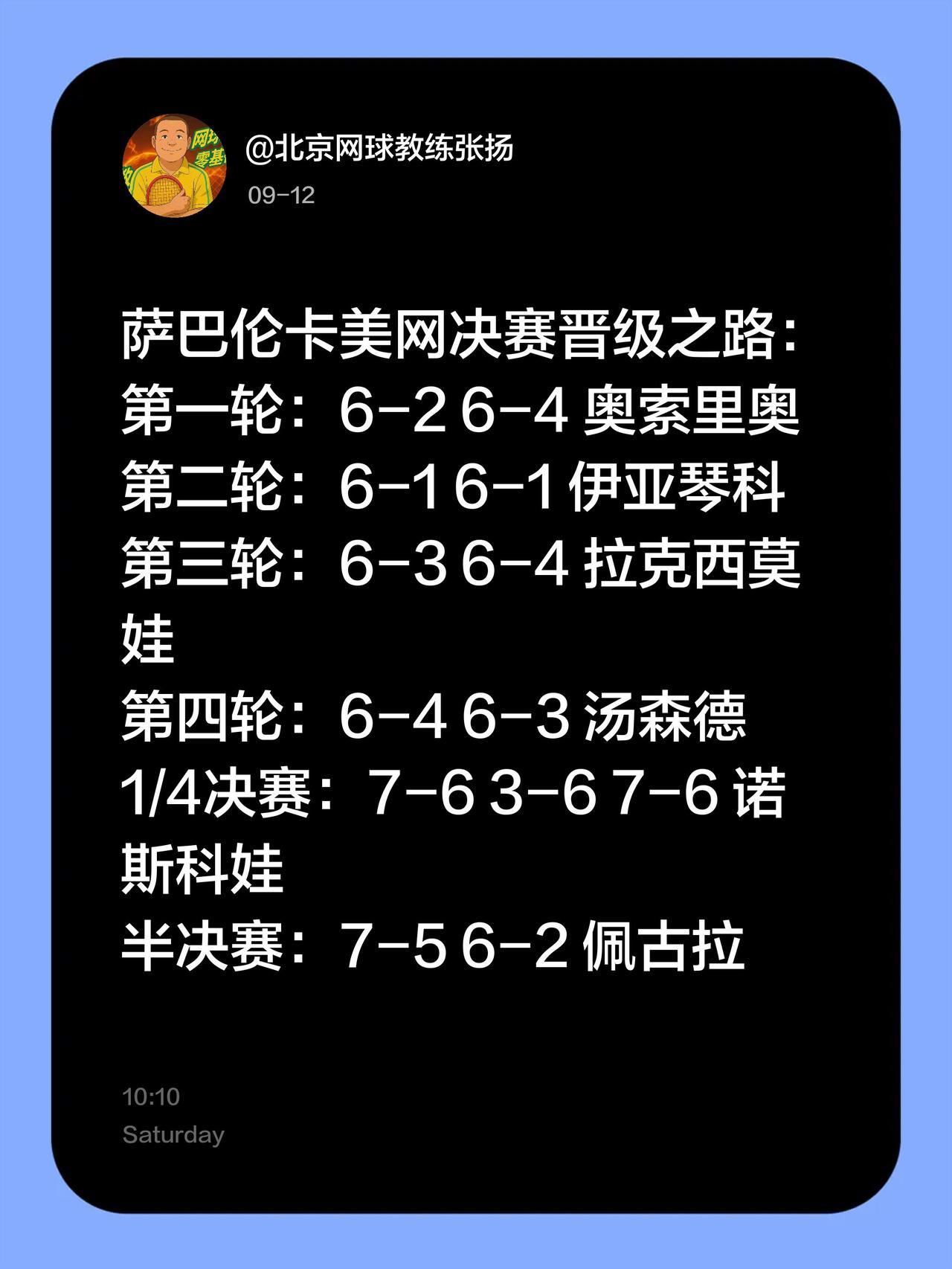 萨巴伦卡美网决赛晋级之路：
第一轮：6-2 6-4 奥索里奥
第二轮：6-1 6