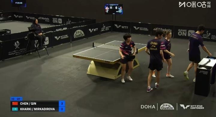 陈俊菘/覃予萱🇨🇳晋级正赛！
刚刚，一场WTT球星挑战赛多哈站混双资格赛最终