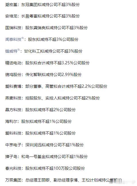 0606又一批减持的公司 ​​​