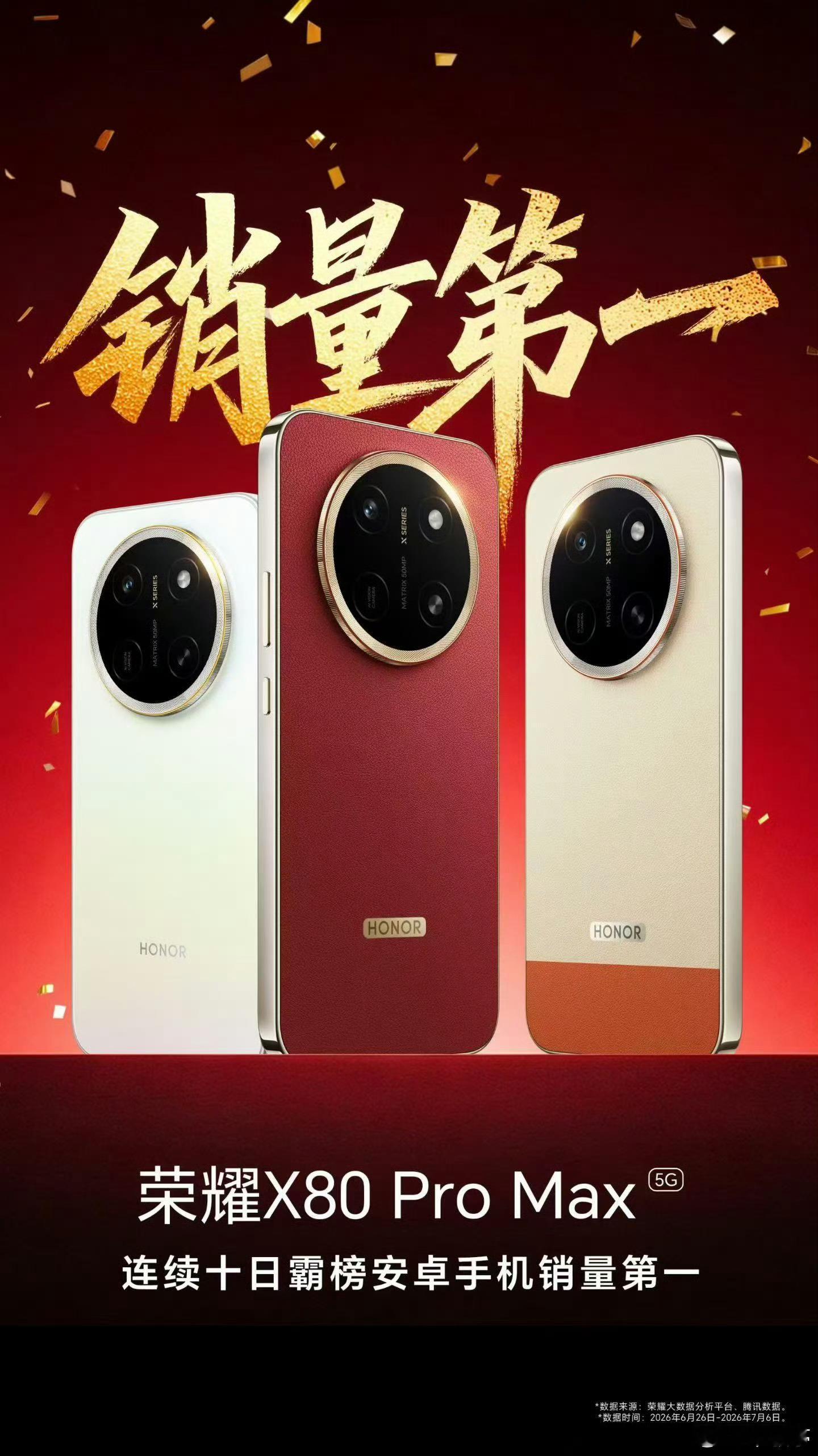 荣耀X80 Pro Max连续十日霸榜安卓手机销量第一，这是开售以来一直卖的非常