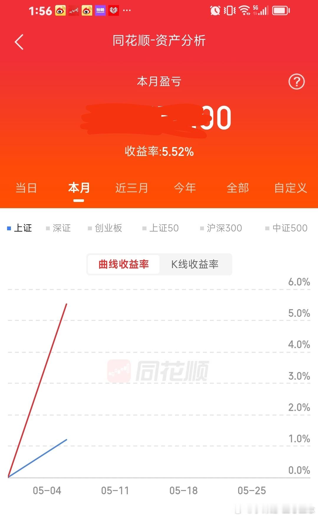 5月份，我们都会越来越好。稳稳的幸福 