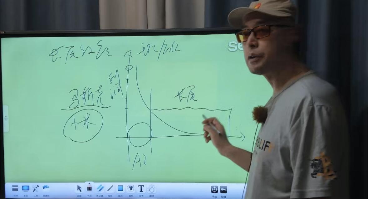小明老师深度解读《长征&琅琊榜》第二季第4讲：

1，带孩子看电影，做社群的实践