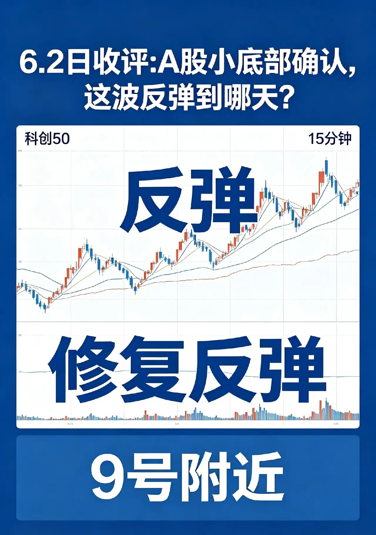 6.2日收评:A股小底部确认,这波反弹到哪天?      我的盘感回来了,从5月