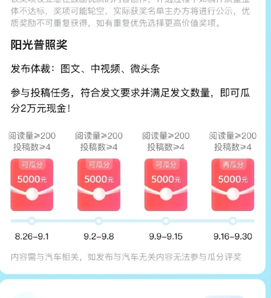 #万能生活指南#
不看不知道，一看吓一跳，刚刚没细看，原来这个要求阅读量的，且只