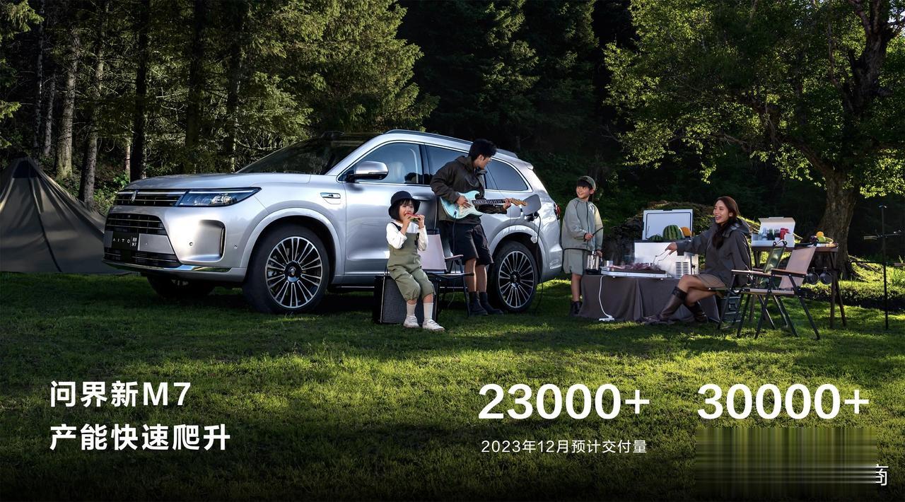 问界新M7上市两个半月，大定突破10万台！2024年起月交付量直达3万！问界新M