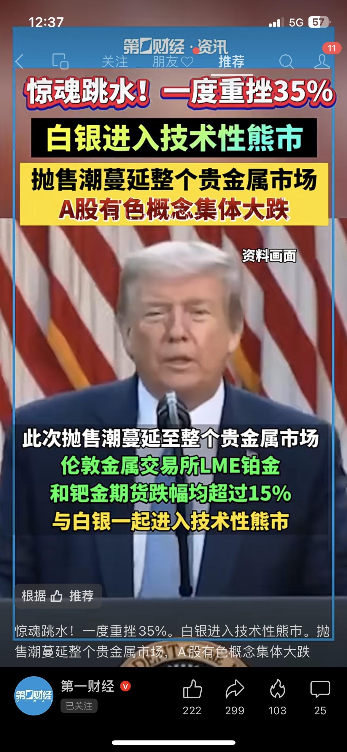 白银惊魂跳水！一度重挫35%，A股有色股直接跌停！
特朗普提名美联储主席引爆美元