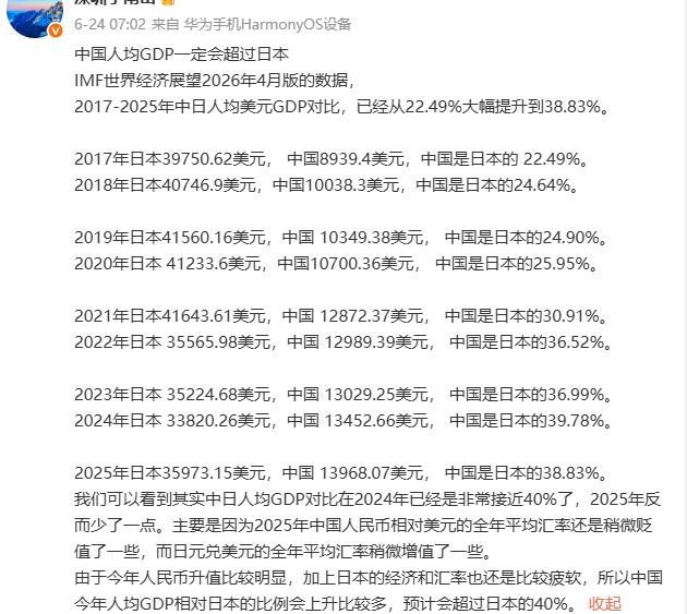 现在还有人会怀疑中国的人圴GDP超过日本吗？
不会的。
现在不过是名义上的美元G