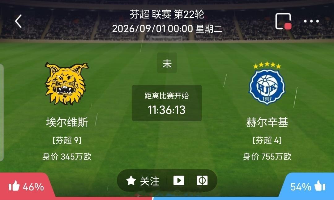【北单】周一5芬超方向：埃尔维斯vs赫尔辛基芬超 埃尔维斯 VS 赫尔辛基比赛时