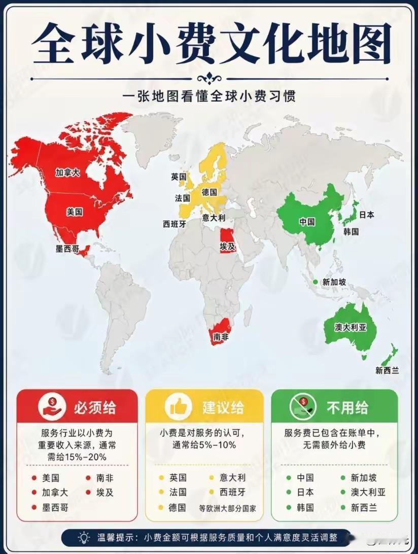 传统印象中给小费的国家除了亚洲好像都要给，尤其是欧洲美洲，可事实却不是这样的。