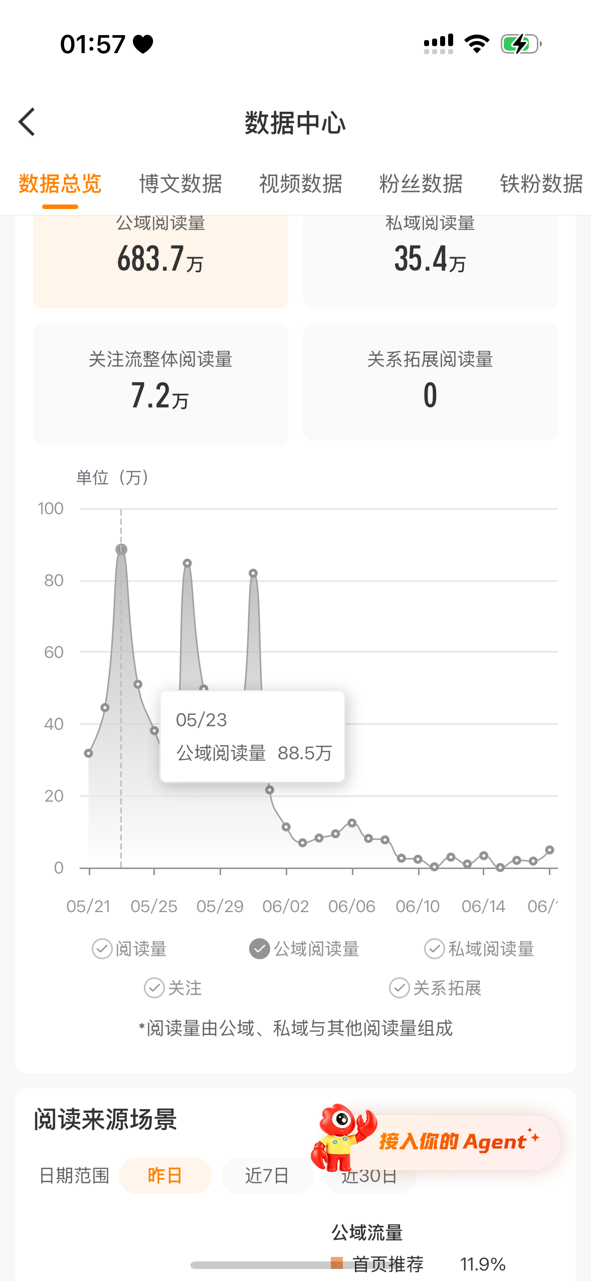 我要还债了 