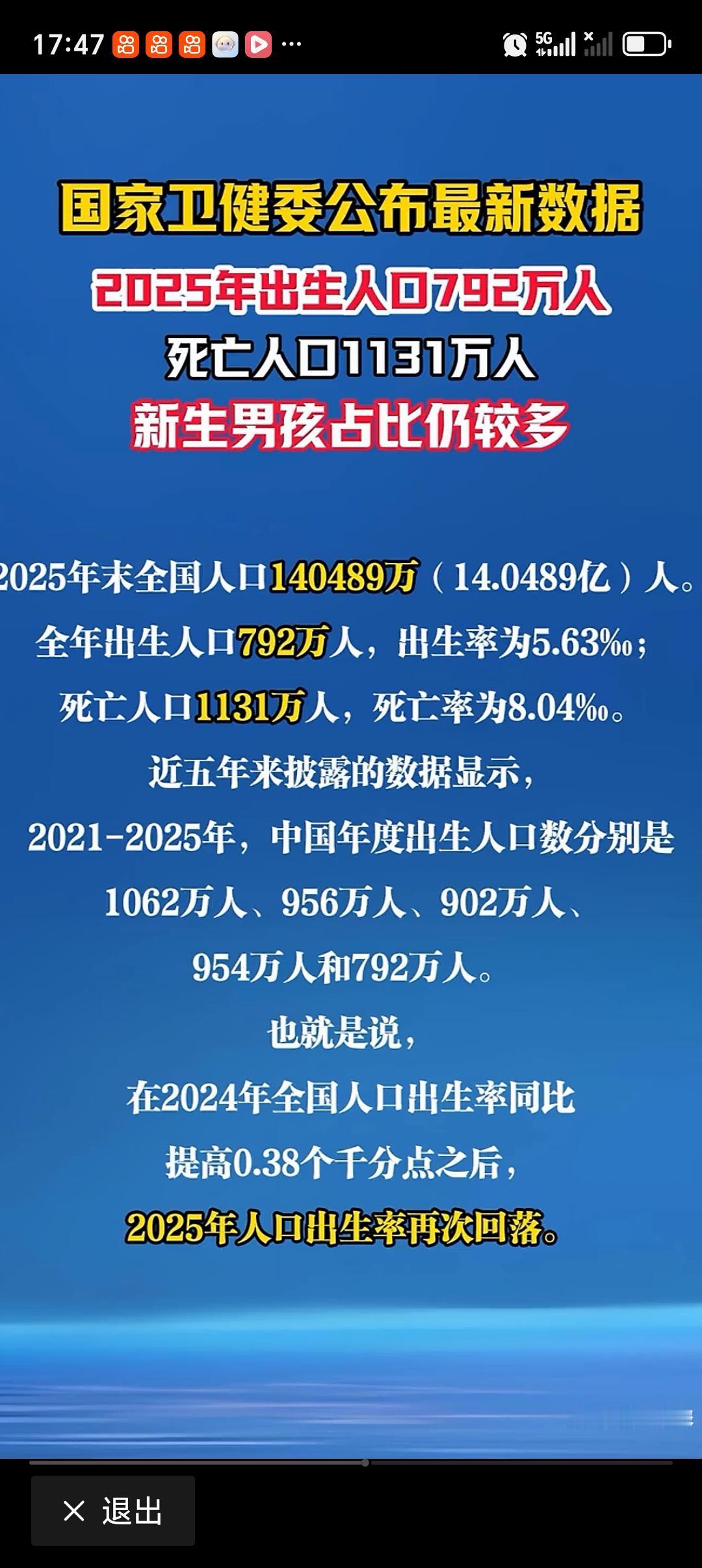 出生率回落 中国新生男孩仍比女孩多 国家卫健委数据显示，2025年中国出生人口7