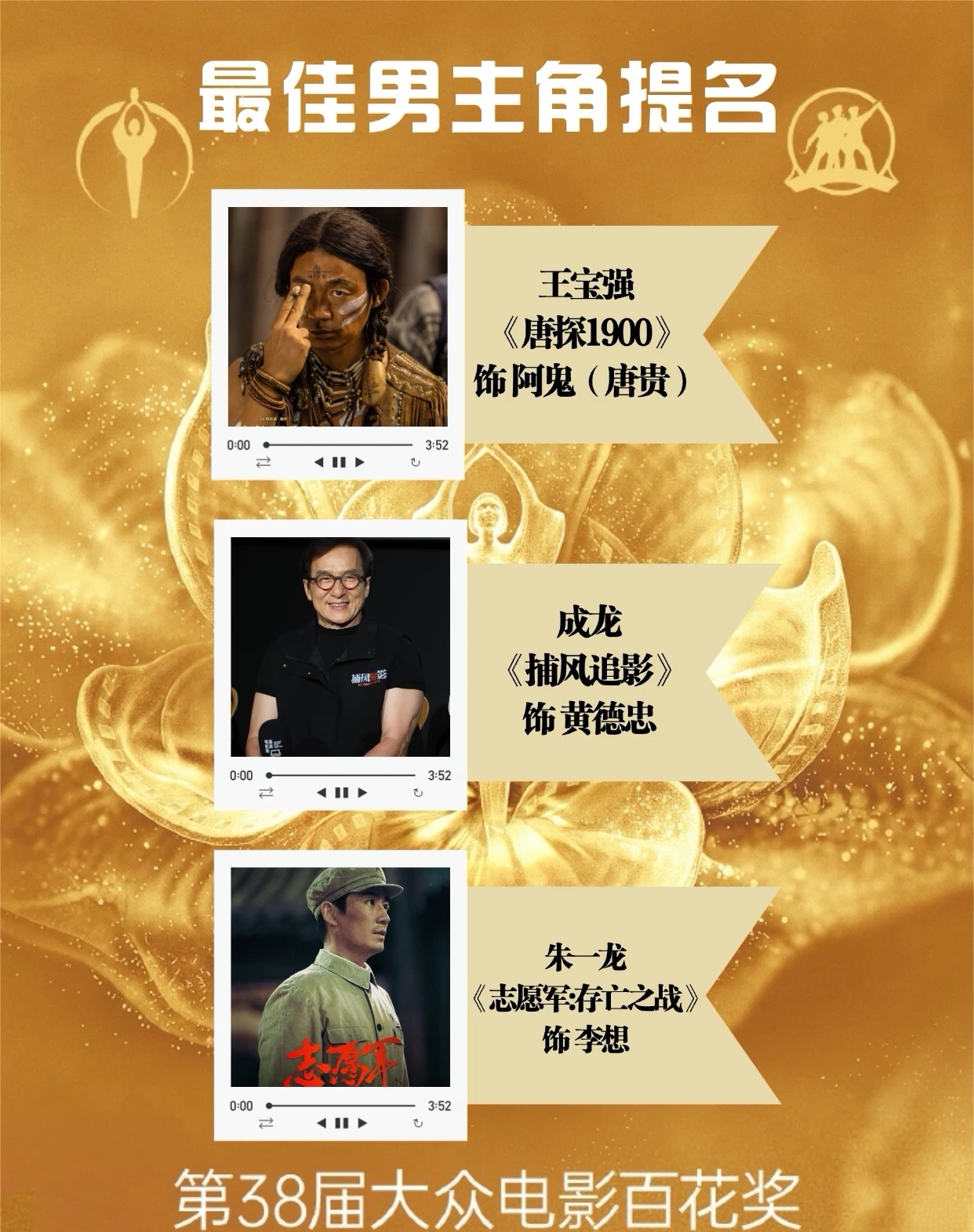 最期待的百花奖最佳男主角第38届百花奖男主竞争真的太激烈了，每个人的角色都塑造得