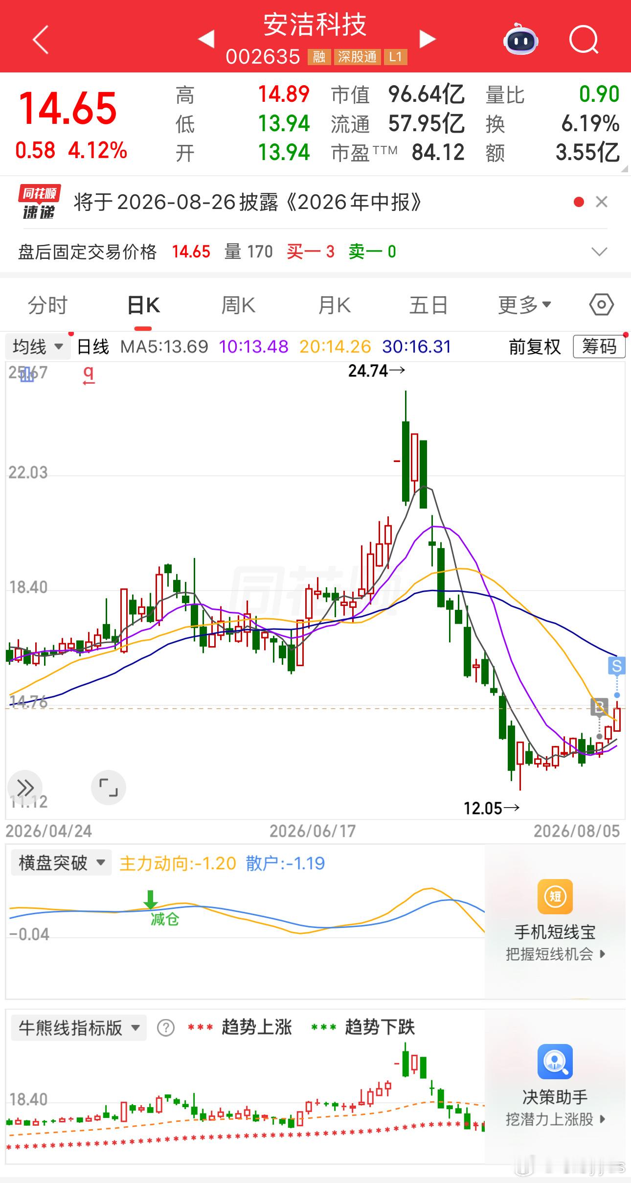 不想收购英伟达，我还拿着你干嘛