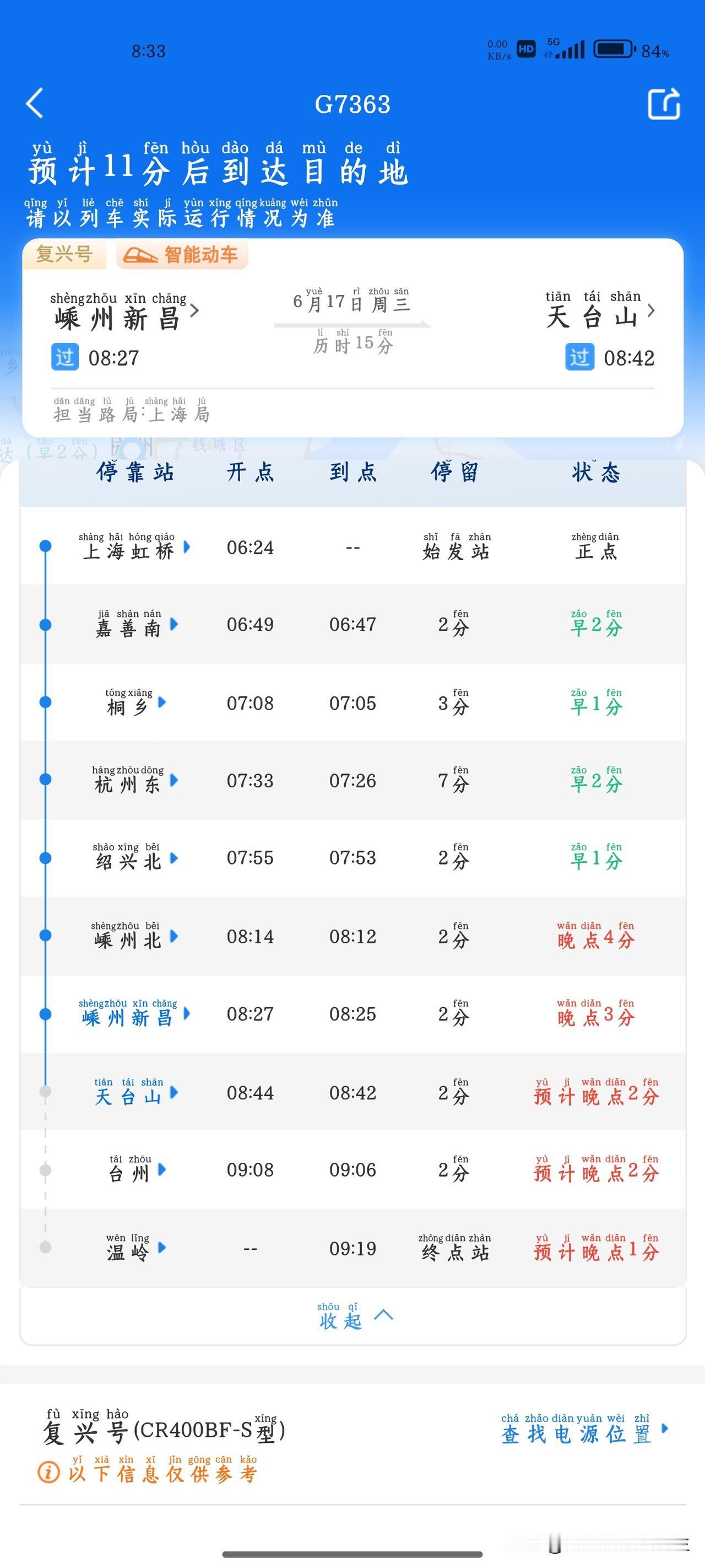 今天高铁都怎么啦，都是晚点，害我2000米的冲刺跑终于踏上中转列车高铁上的乘客 