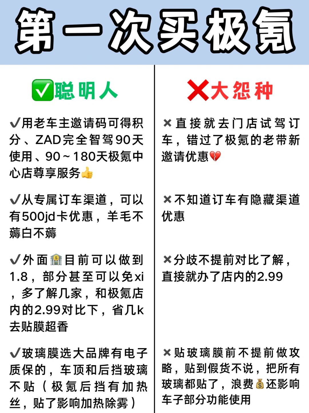 24年买极氪正确姿势✅美美提车拒吃亏❤️