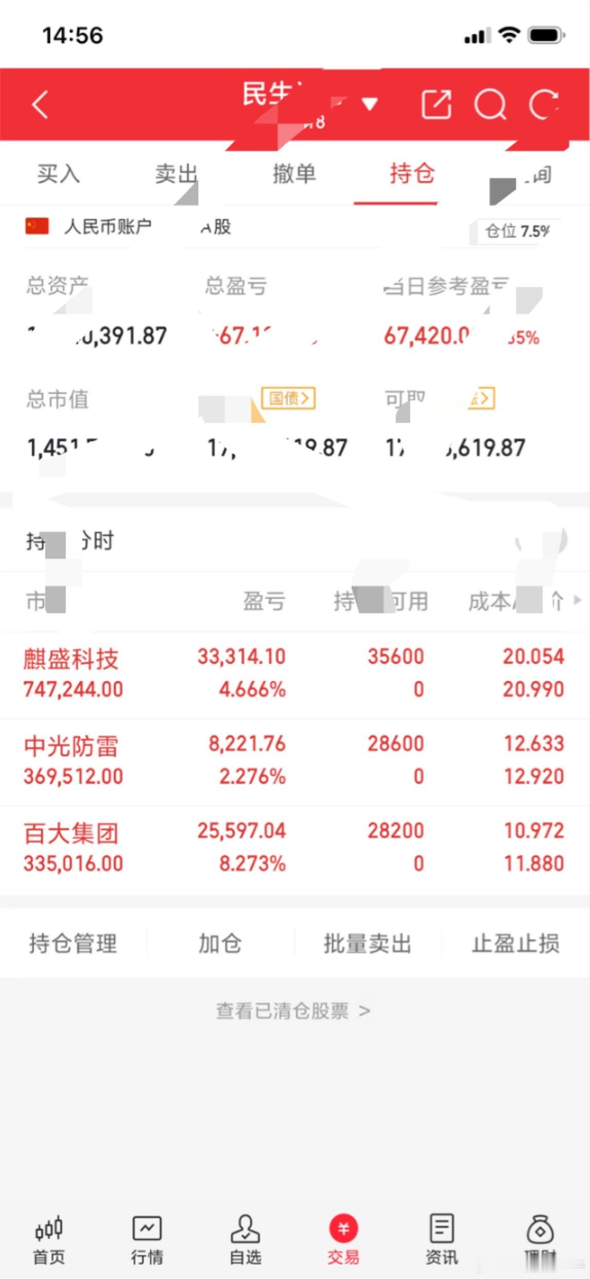 今天买入：麒盛科技、百大集团  、中光防雷还是期待有肉吃… 喜欢短线来一起特别声