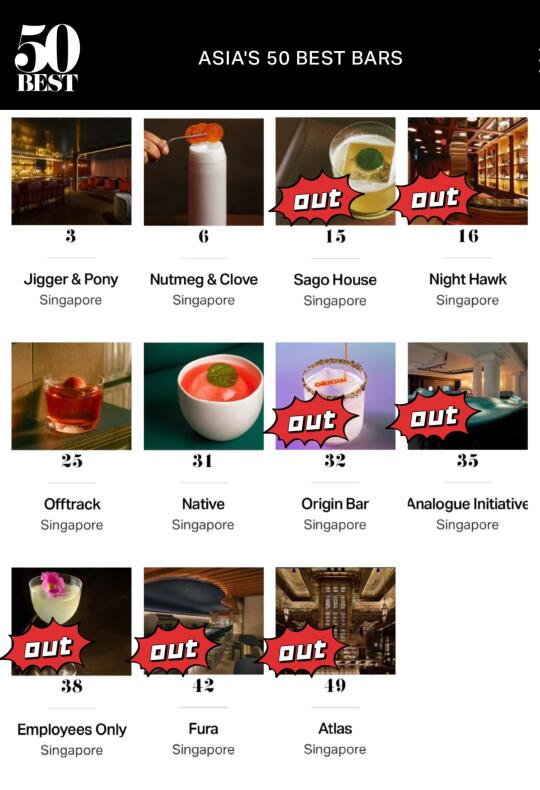 🇸🇬2025亚洲Best酒吧榜大翻车？我拍手叫好