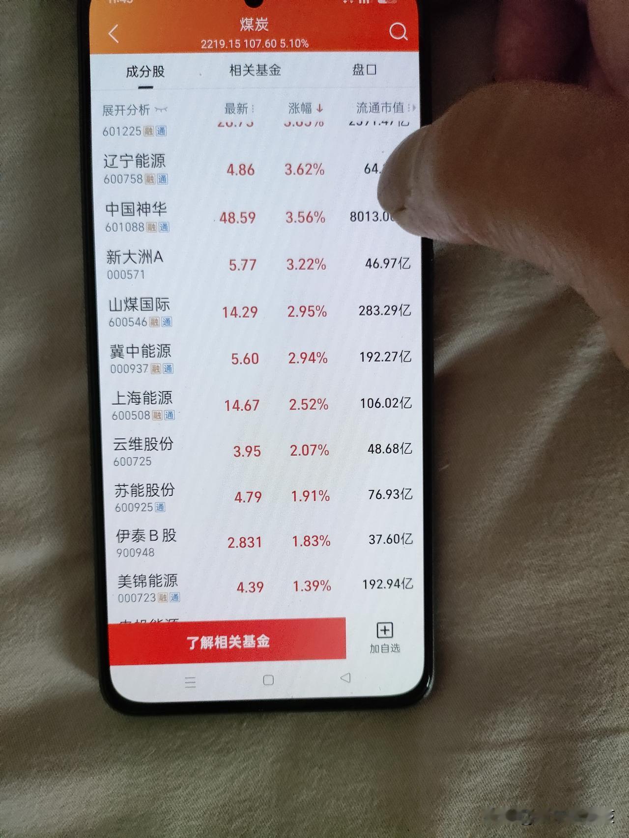 蒋远航进去后宜化那几年是最黑暗的时候，但我知道宜化的底子还在，买了5万股，记得是