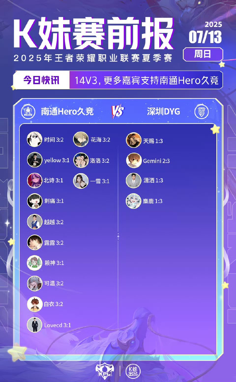 2025KPL夏季赛|K妹赛前报14v3，更多嘉宾支持南通Hero久竞；12v5