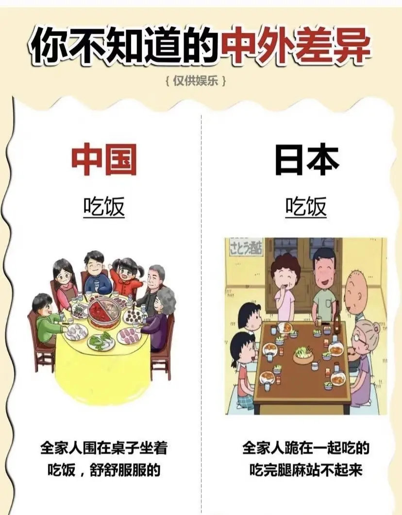 歪果仁高能现场  中外文化小反差也太绝了！中国婚礼红到晃眼，日本却爱穿白纱；中国
