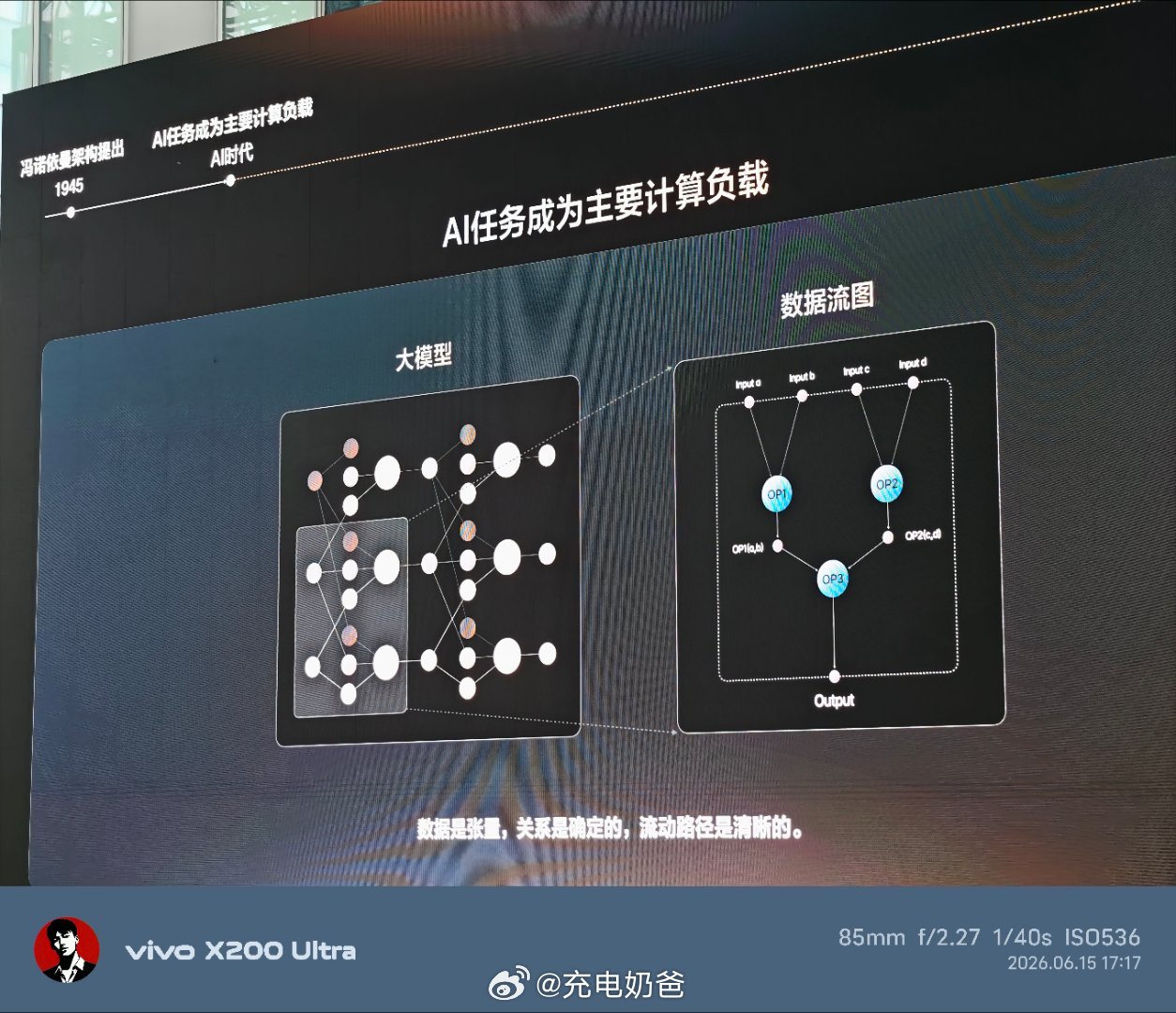马赫M100的芯片 各项能力 强的有目共睹 2026理想Livis Day