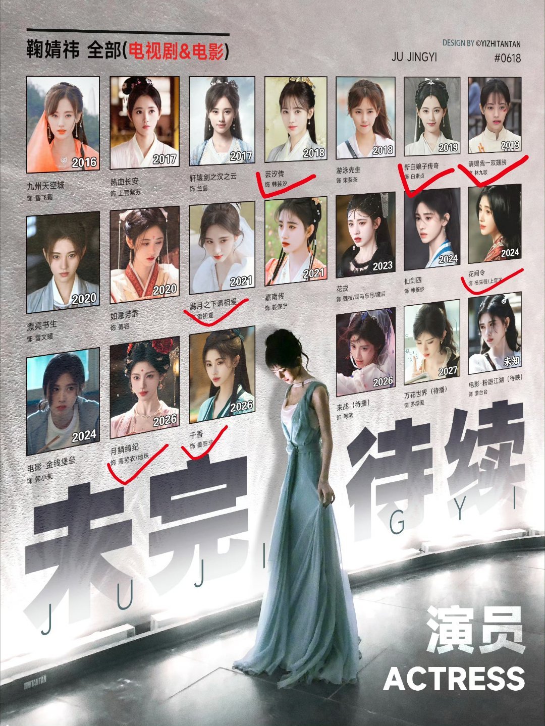 鞠婧祎已播剧汇总，差不多看了这几部剧，第一部就是芸汐传，也是从这部剧认识鞠姐的鞠