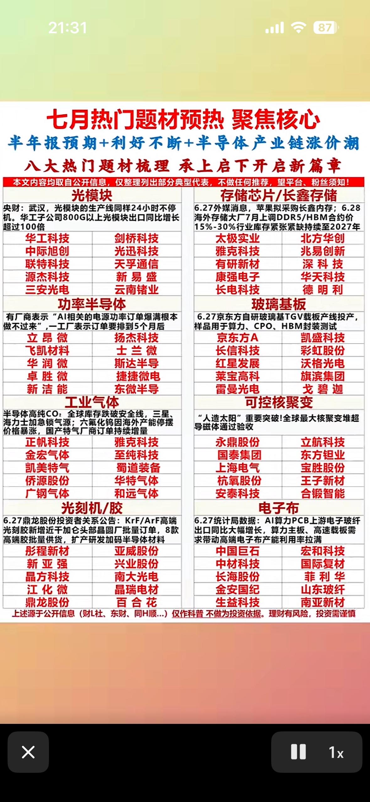 七月科技热浪来袭！光模块、存储芯片、半导体涨价潮，八大题材引爆市场，机会藏在细节